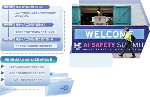 英国推进人工智能产业发展 基础软件开发的战略路径