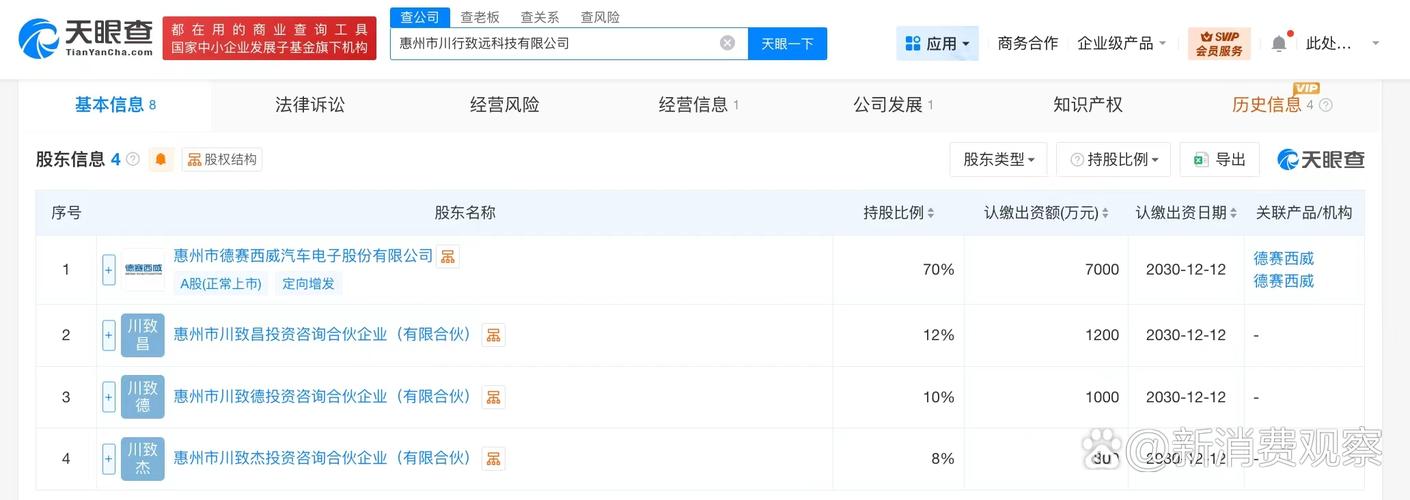 注册资本1亿人民币,经营范围含人工智能应用软件开发,人工智能理论与